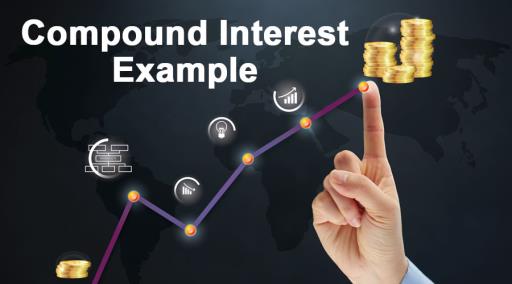 compound interest calculator