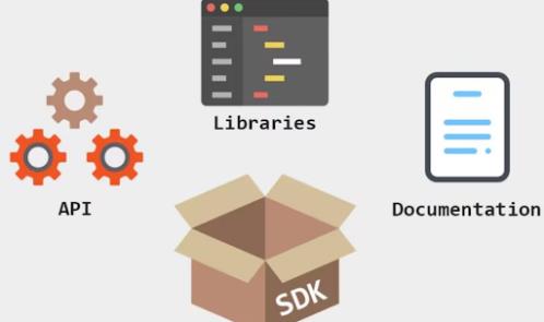 SDK vs API